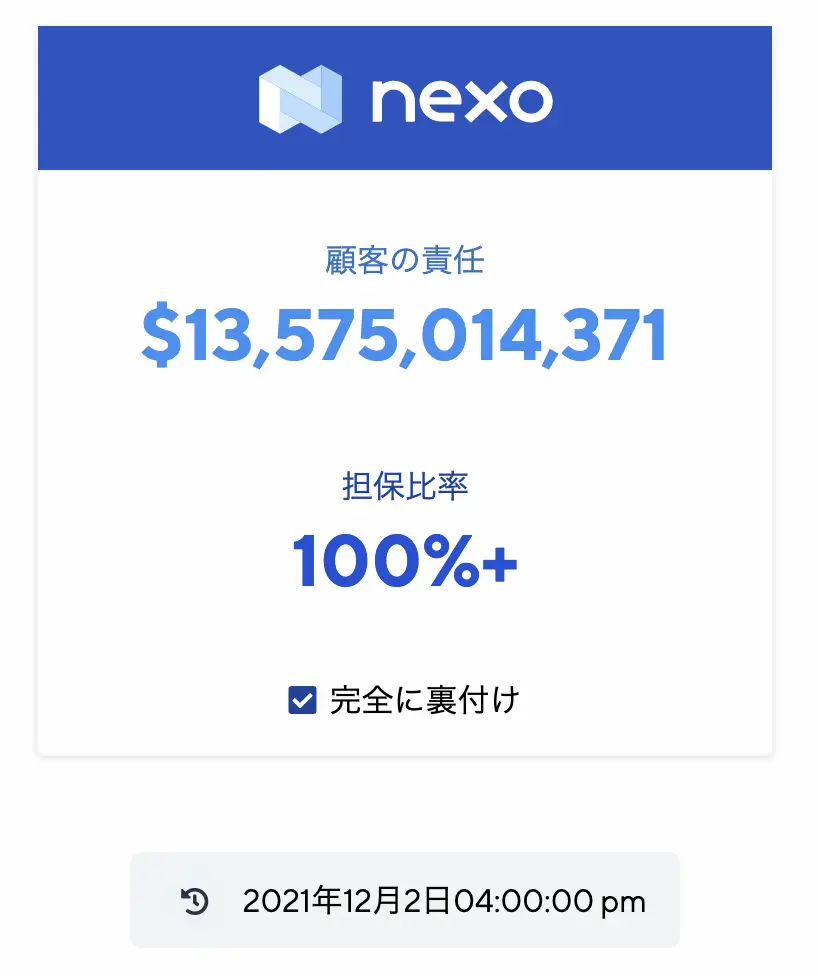 Nexoの透明性とセキュリティ