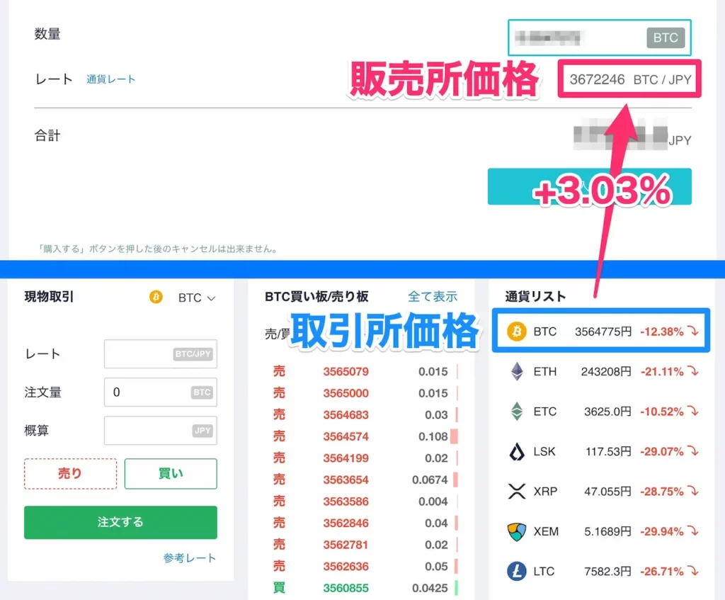 今から始めるビットコイン0.1枚を買う→貸す→増やす!! | DeFi牧場